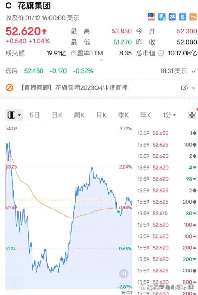 困境企业重组案例(困境企业的退出与再生之路)安阳市