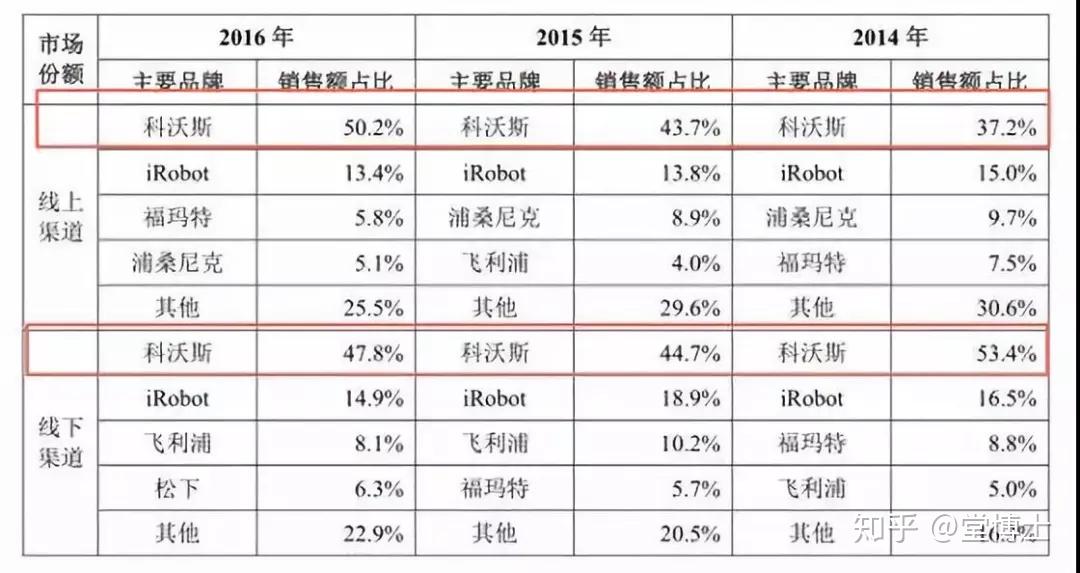 资本路径规划案例(资本路径规划案例怎么写)安阳市