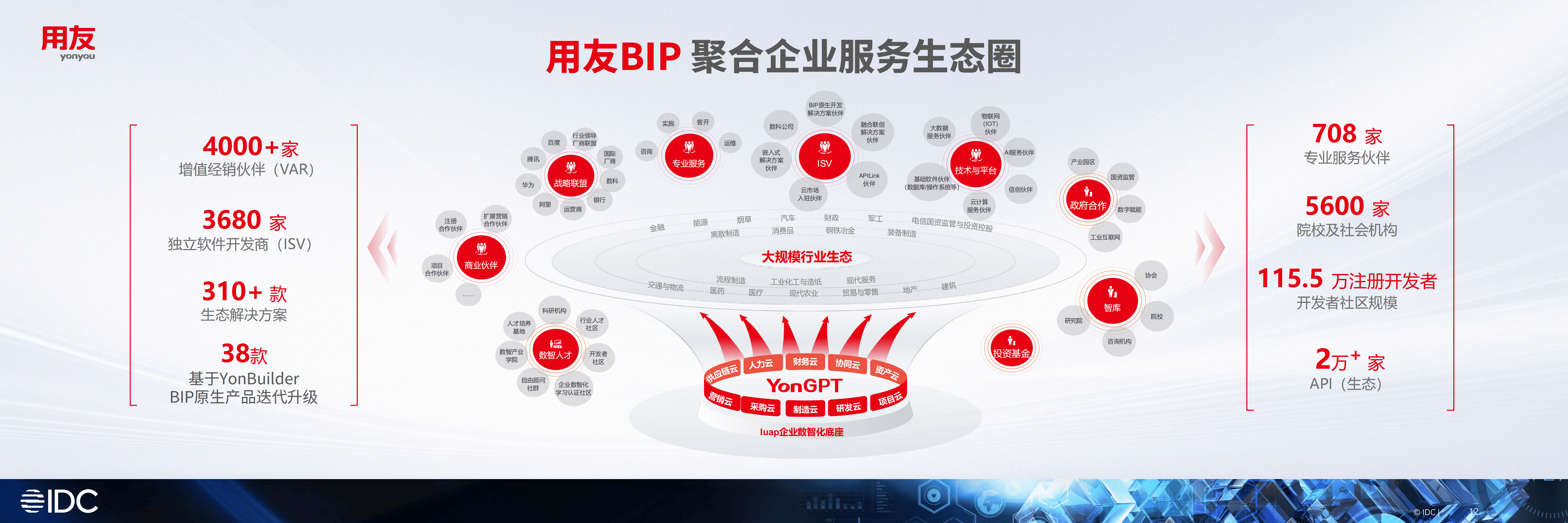 产业生态布局咨询(产业生态格局什么意思)安阳市 产业生态布局咨询(产业生态格局什么意思)安阳市