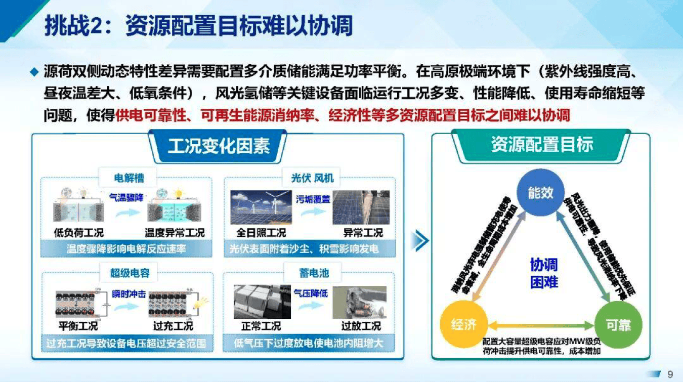 产能优化整合方案(产能优化提高生产规模)安阳市