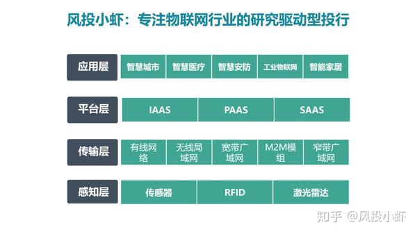 融资顾问市场分析(融资顾问的职责是什么)安阳市