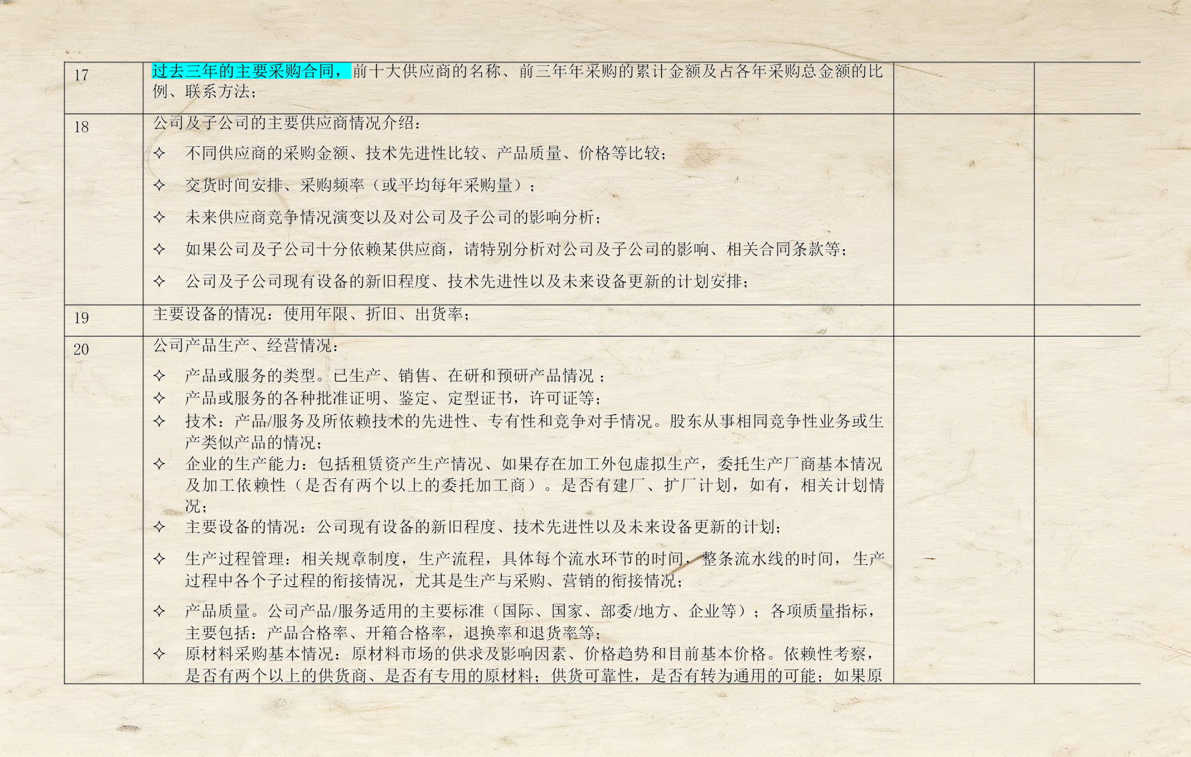财务尽职调查服务(财务尽职调查服务 天津)安阳市