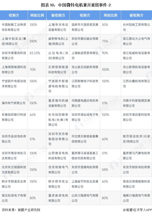 产能整合并购方案(产能过剩型并购案例)安阳市