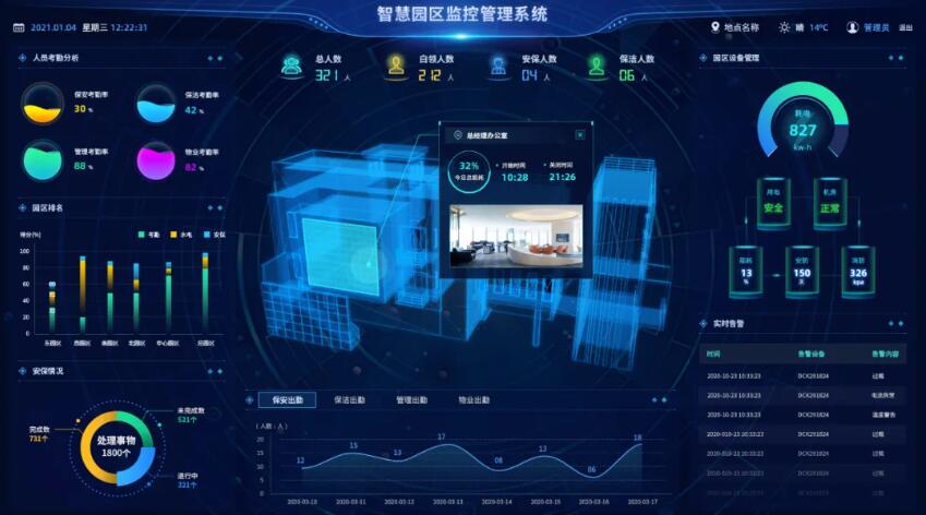 产业规划顶层设计(产业规划的上位规划有哪些)安阳市
