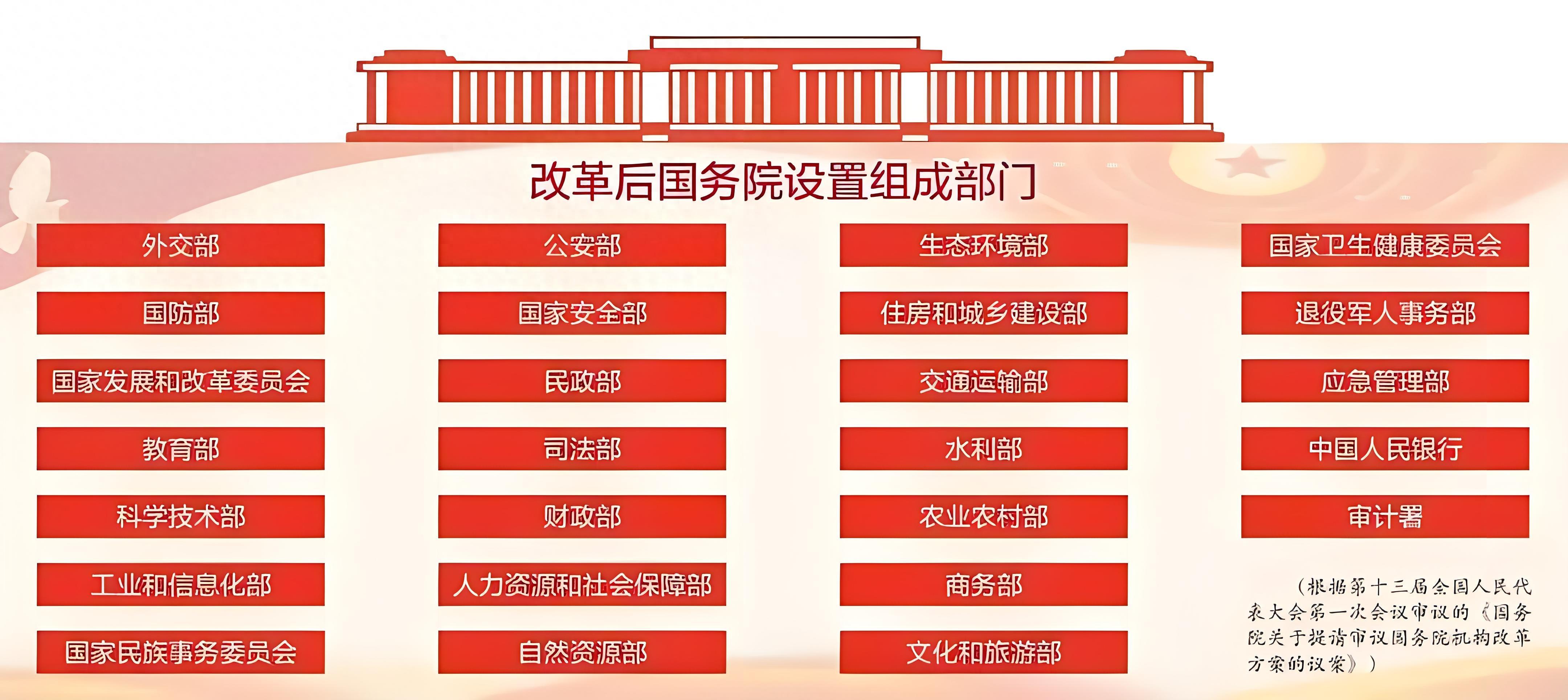 组织变革变革代理(组织变革的模式有哪些?各有何特点?)安阳市