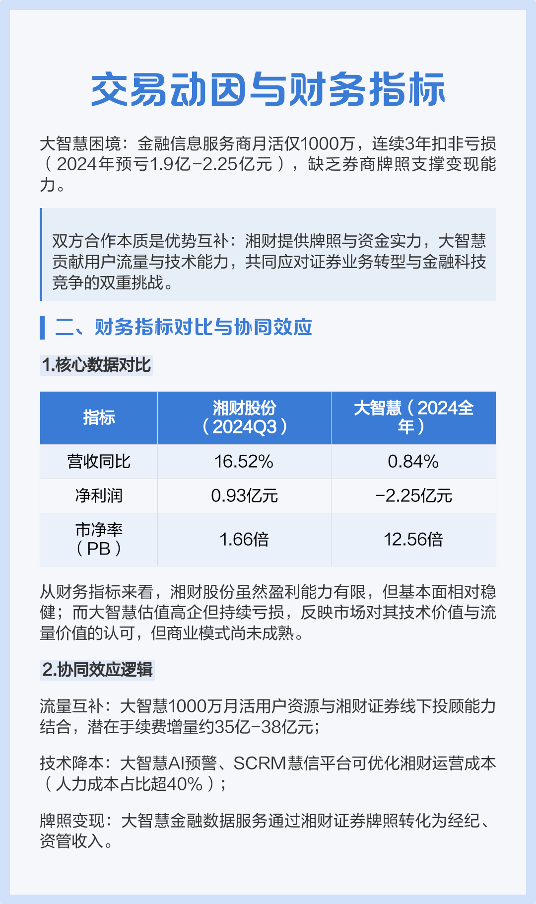 并购整合客户案例(并购整合案例 包括并购过程 并购整合结果)安阳市