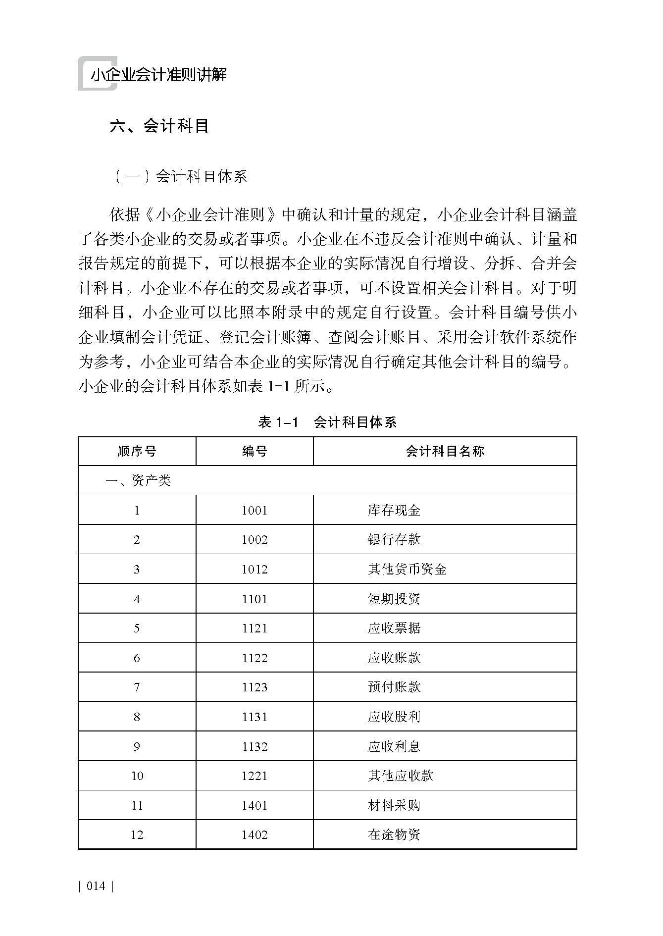 企业研究财务规范(研究企业财务活动有什么意义)安阳市